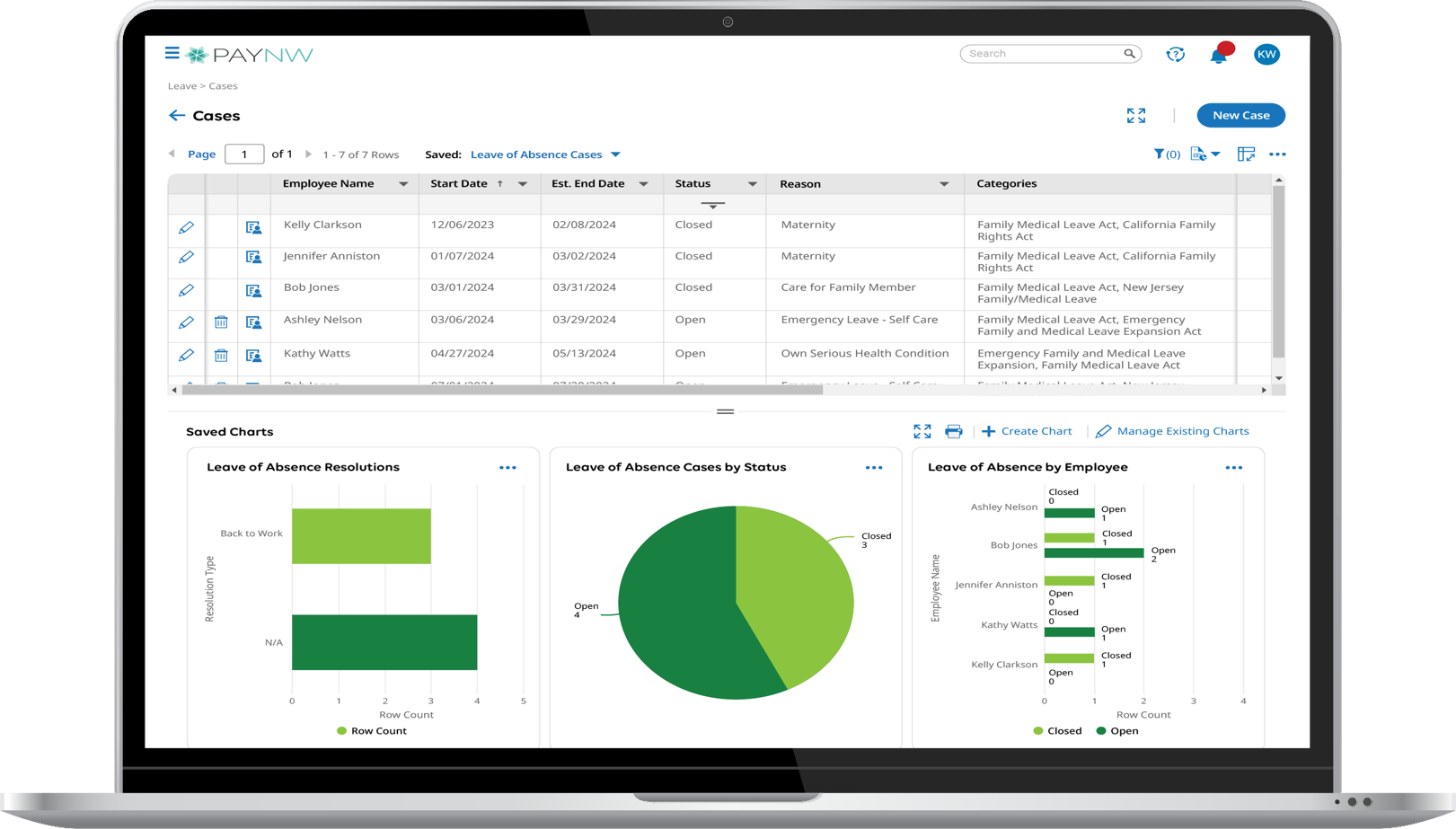 Leave Management Dashboard Laptop Device Screenshot