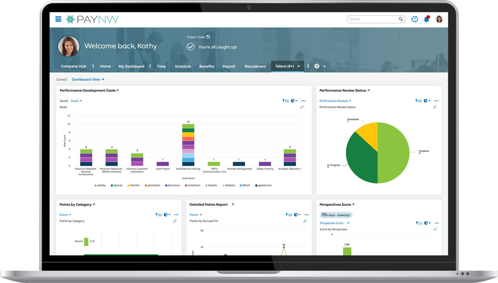 Performance Dashboard Laptop Device Screenshot