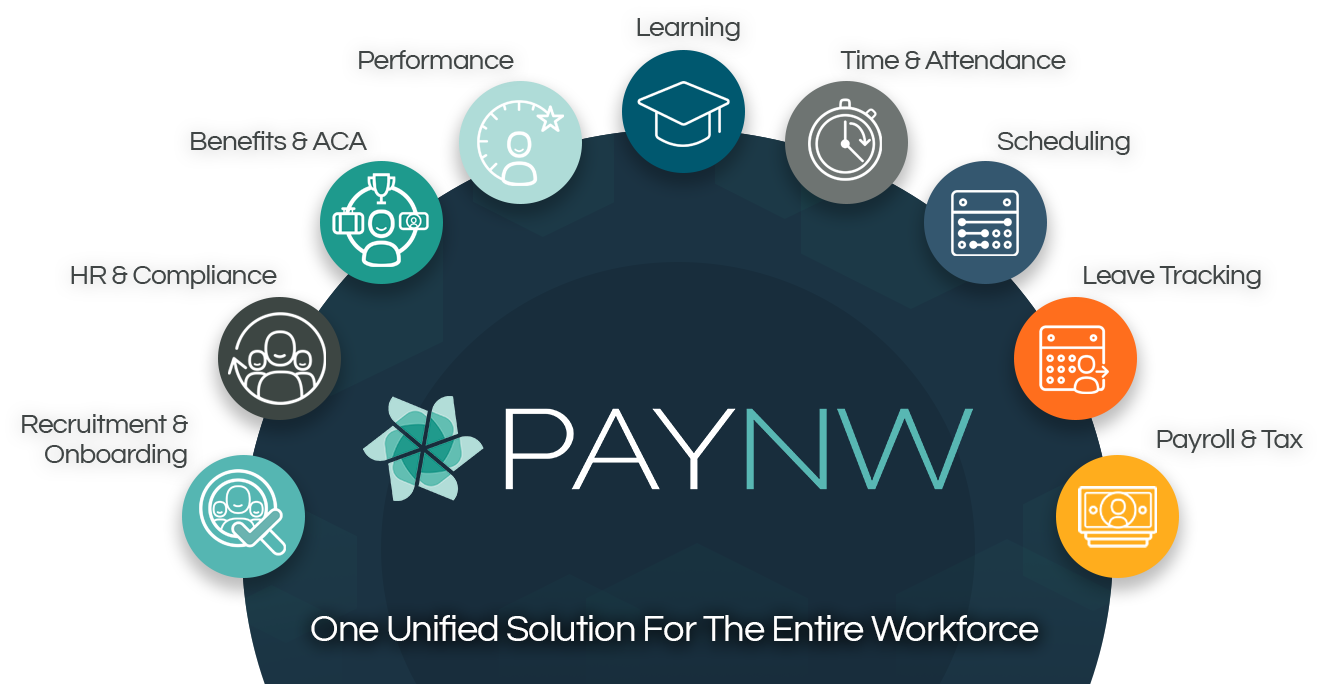 Updated PayNW - Product Arch Graphic